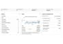 be your ebay virtual assistant for listing, SEO and store management
